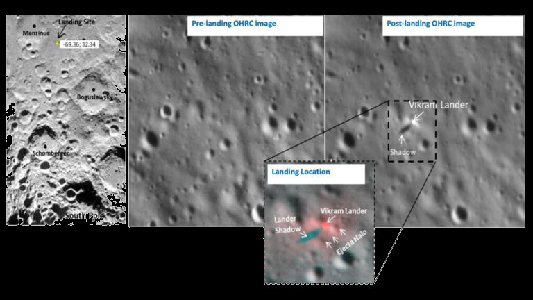 Le halo est visible en rougeâtre sur l’image. // Source : Singh, S., Chauhan, P., Roy, P. et al.
